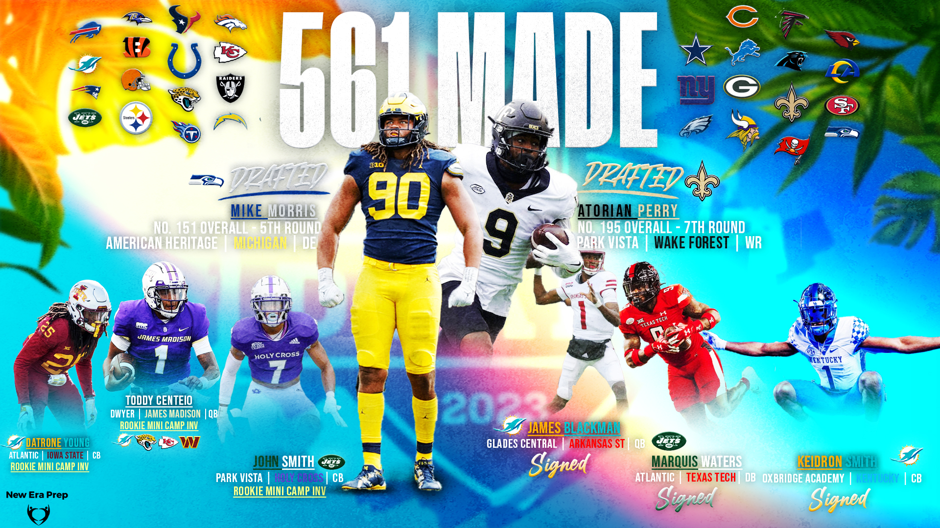 561 Made: The Path to the NFL